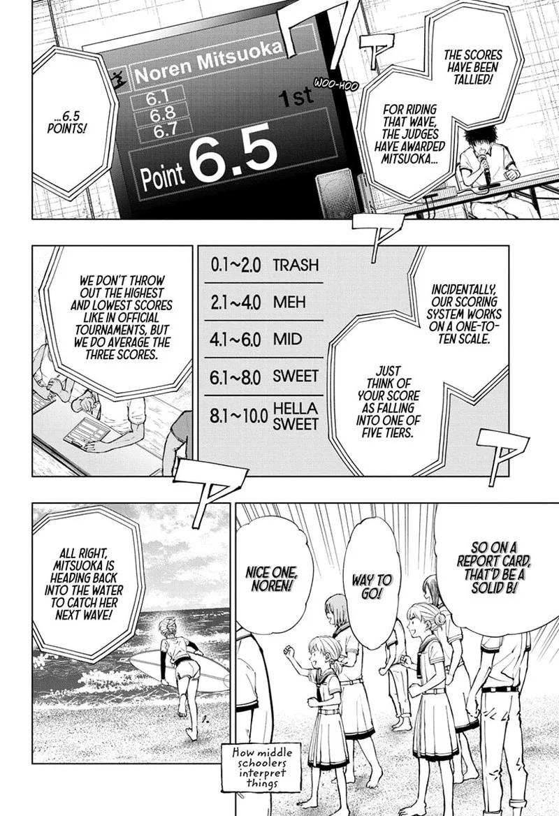 Kill Blue Chapter 37 page 4