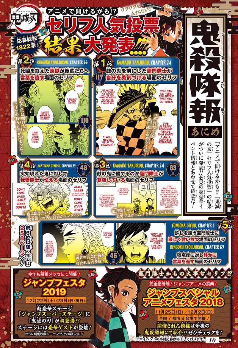 Kimetsu no Yaiba Chapter 135 page 20