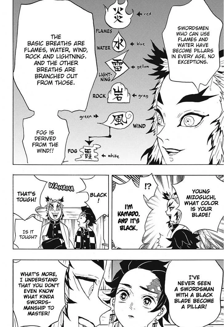 Kimetsu no Yaiba Chapter 54 page 8