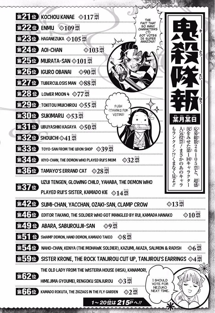 Kimetsu no Yaiba Chapter 83 page 3