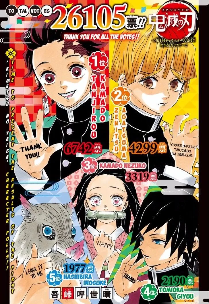 Kimetsu no Yaiba Chapter 83 page 1