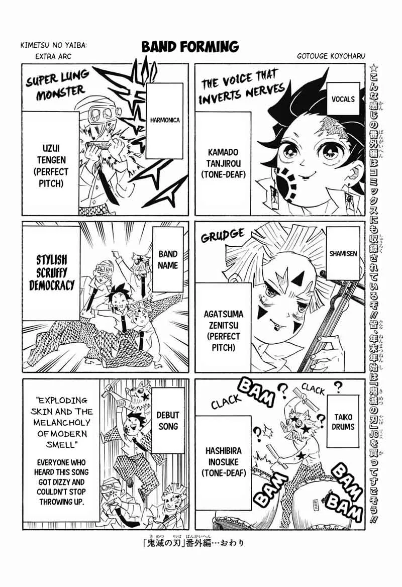 Kimetsu no Yaiba Chapter 90 page 20