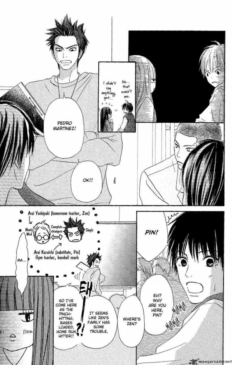 Kimi Ni Todoke Chapter 2 page 12