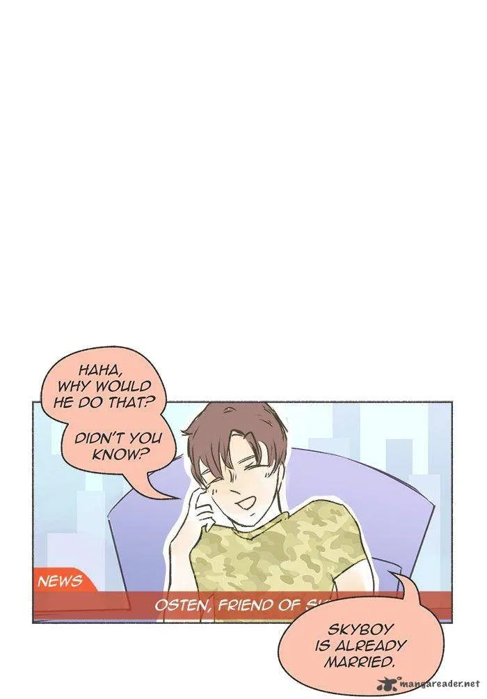 Kind of Confidential Chapter 20 page 1