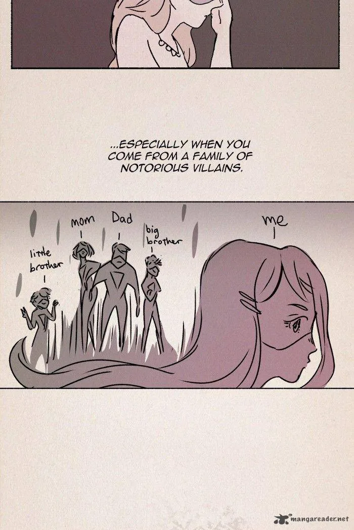 Kind of Confidential Chapter 3 page 7