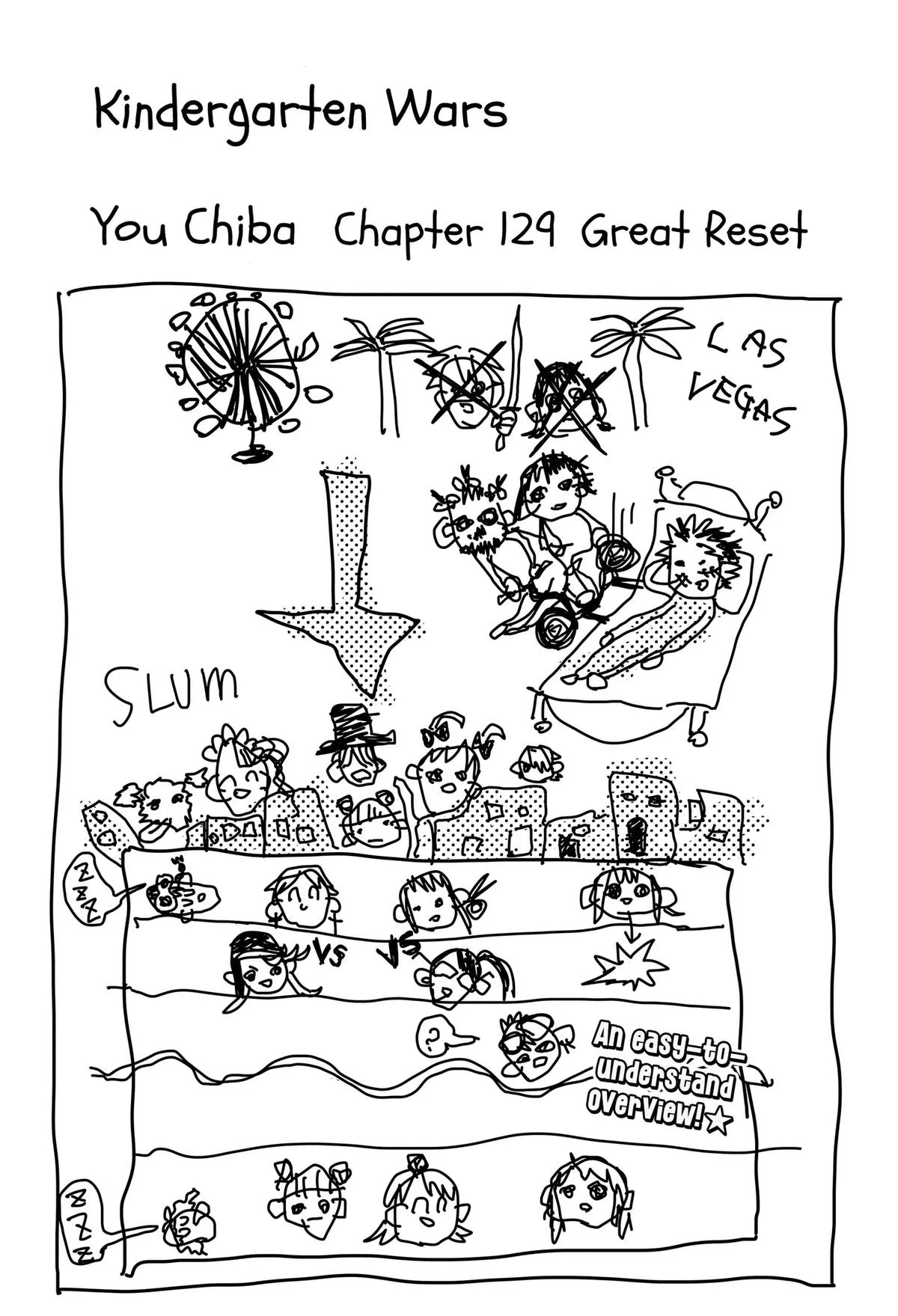 Kindergarten Wars Chapter 129 page 6