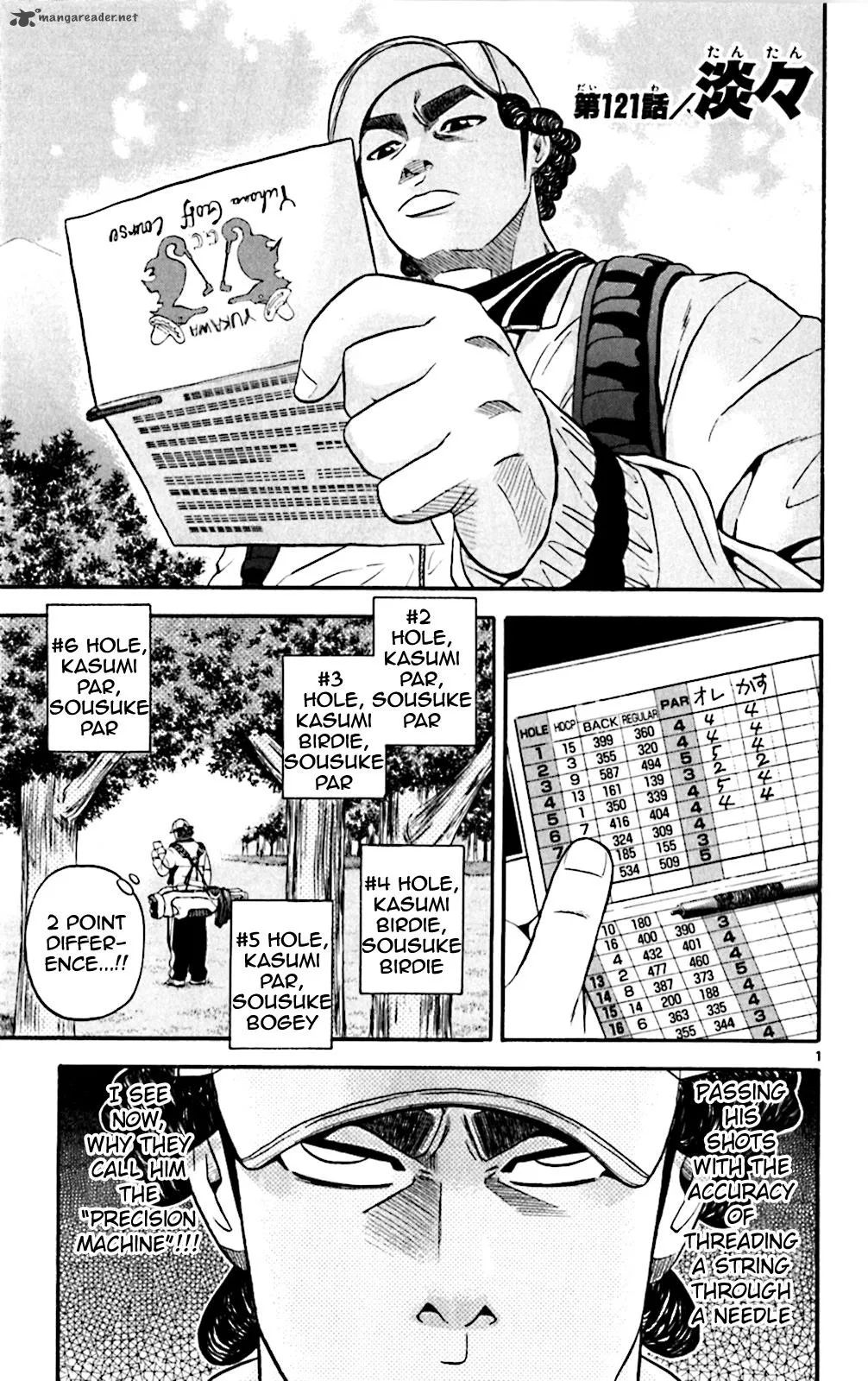 King Golf Chapter 121 page 1