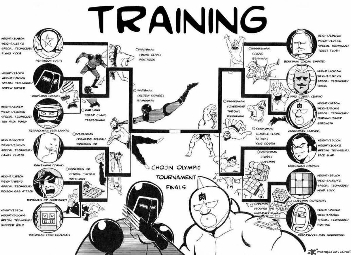 Kinnikuman Chapter 109 page 3