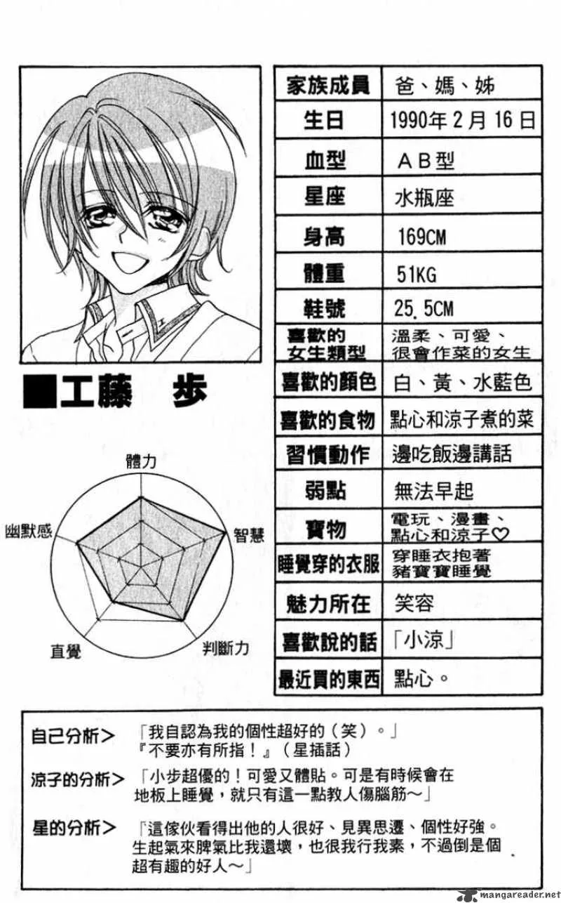 Kiss Dake ja Kaesanai Chapter 4 page 2