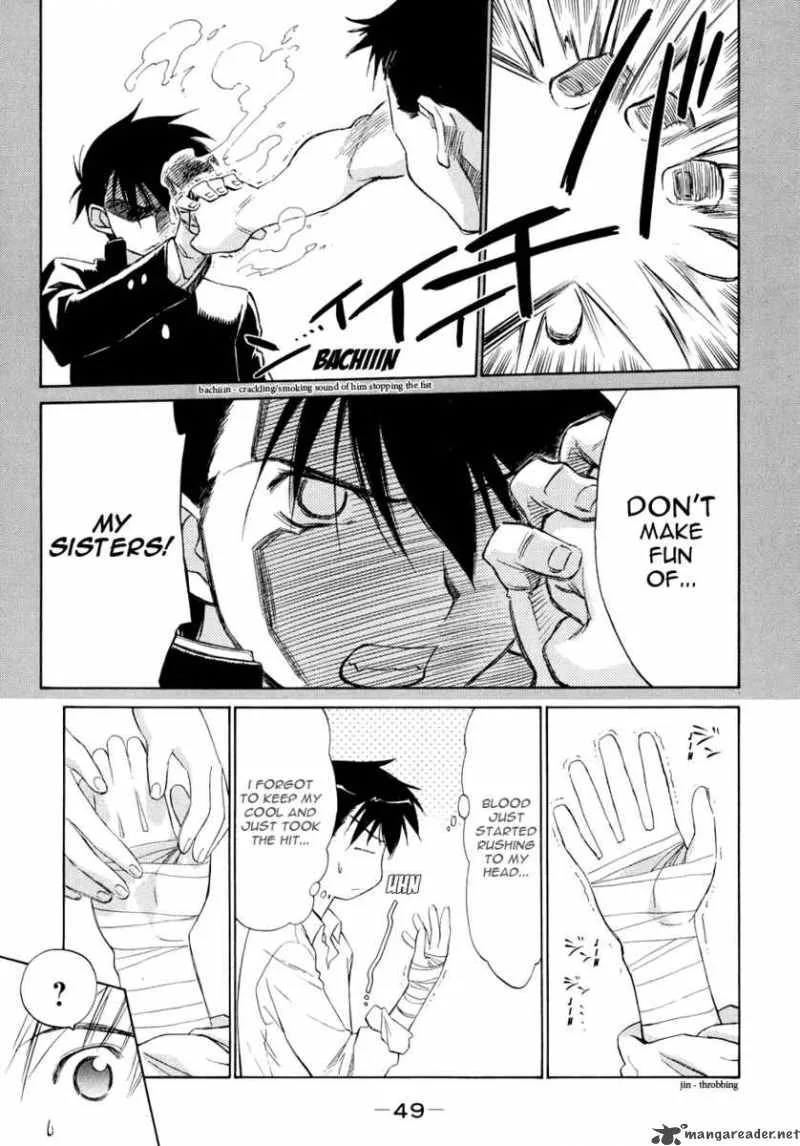 KissxSis Chapter 1 page 15