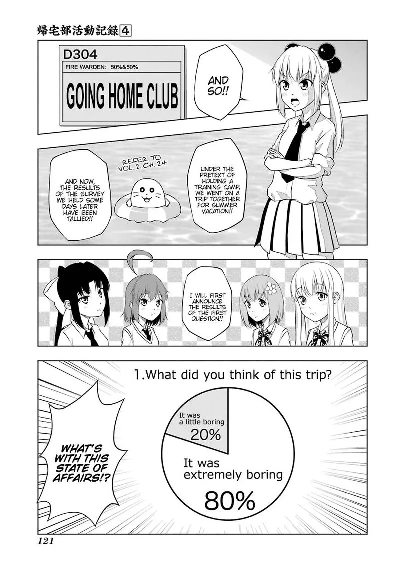 Kitakubu Katsudou Kiroku Chapter 50 page 1