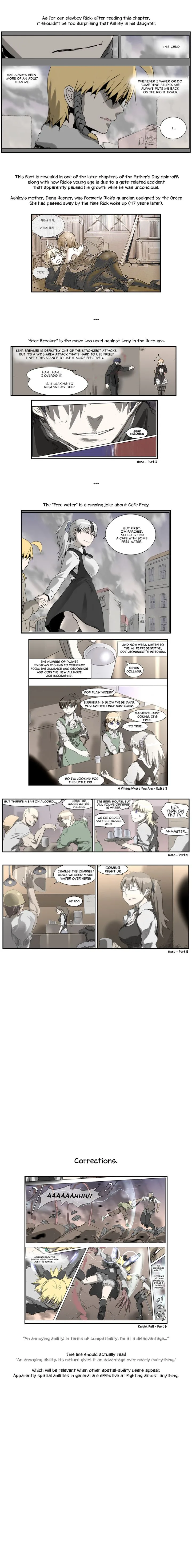 Knight Run Chapter 206 page 15