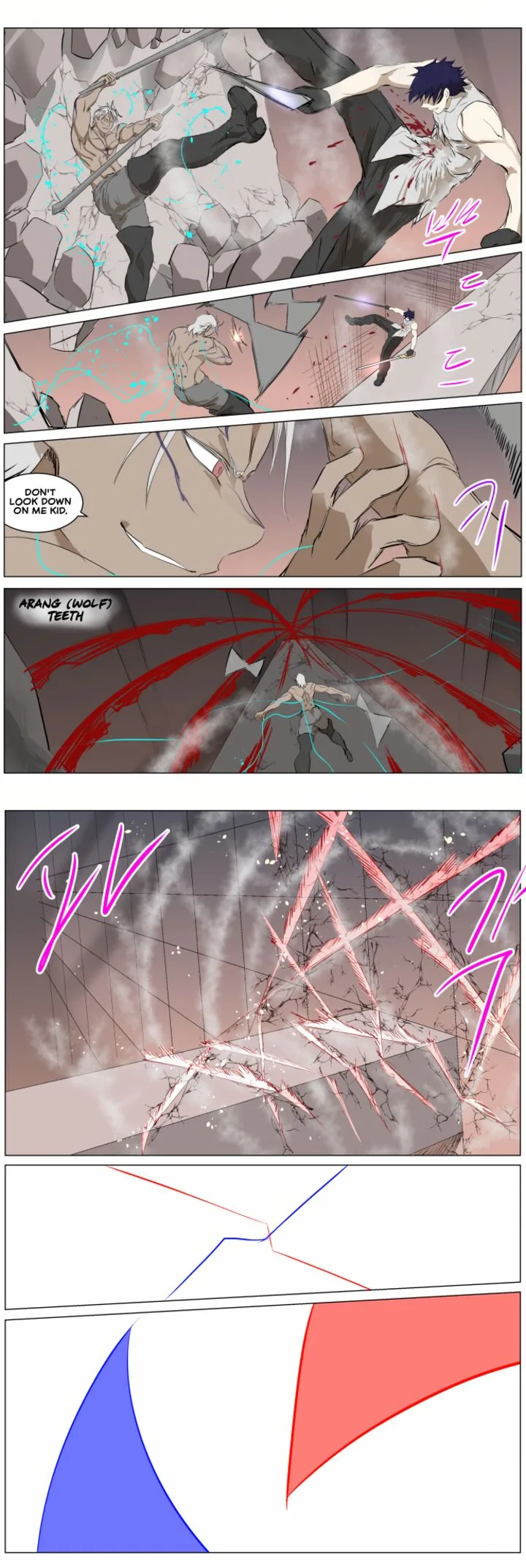 Knight Run Chapter 268 page 17