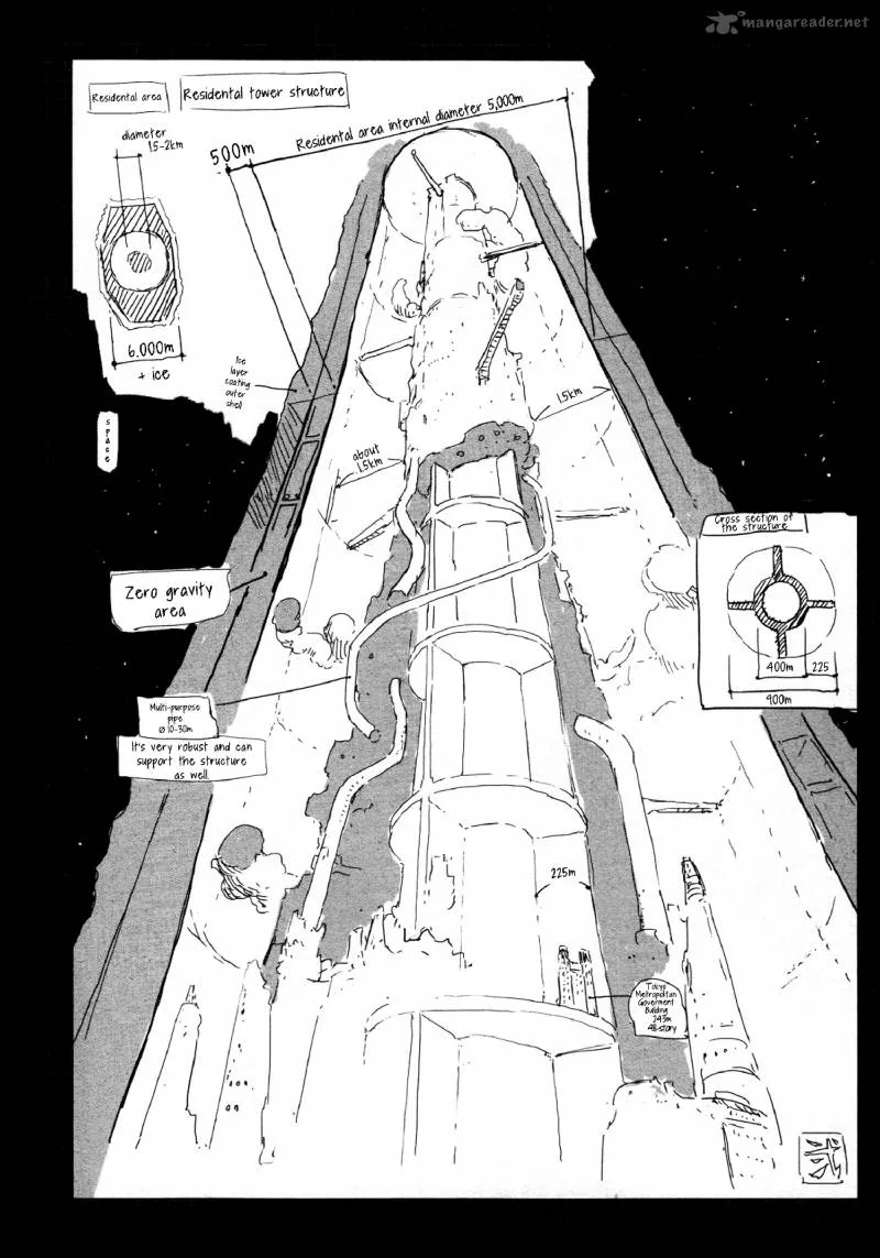 Knights of Sidonia Chapter 50 page 34