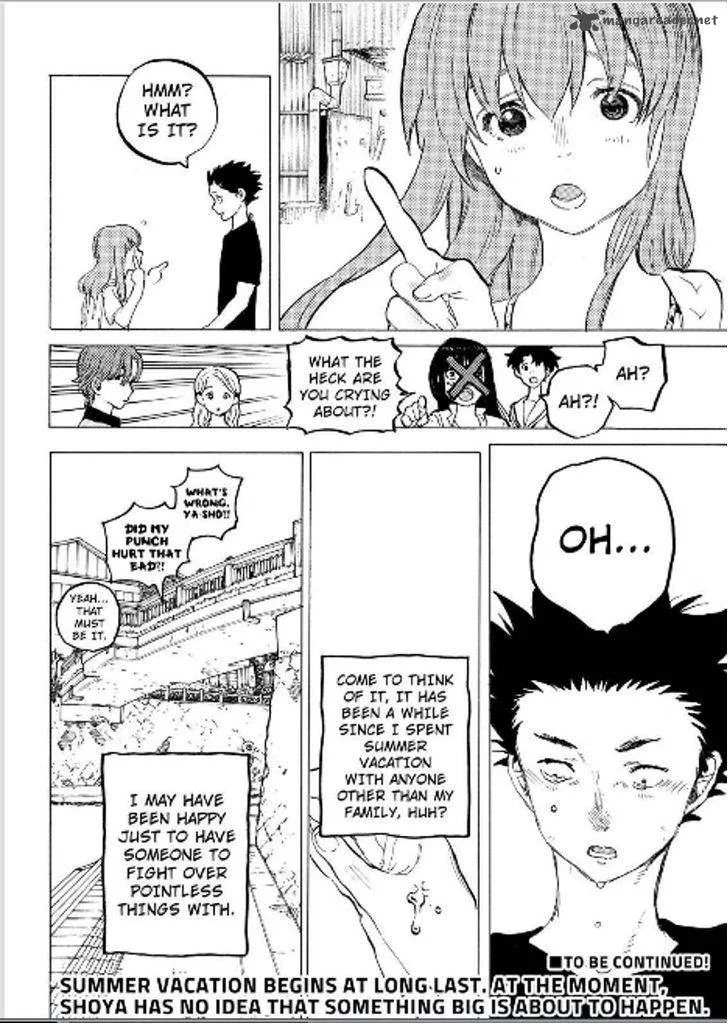 Koe no Katachi Chapter 36 page 20