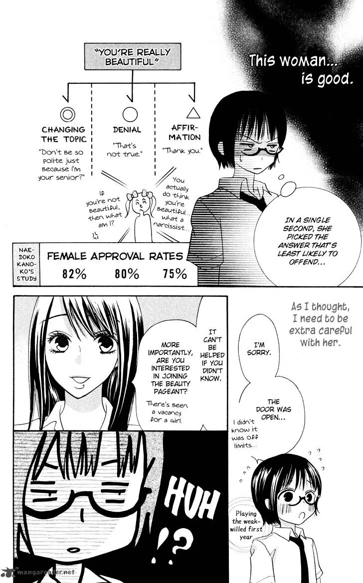 Koi dano Ai dano Chapter 10 page 32