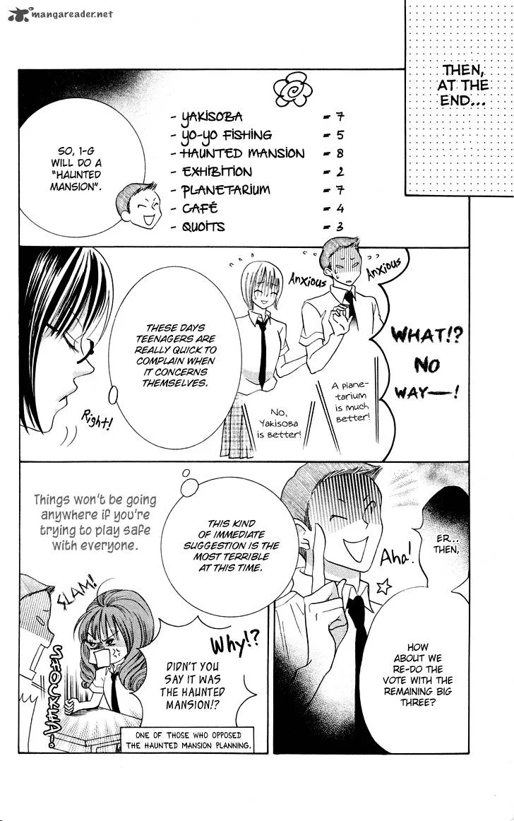 Koi dano Ai dano Chapter 8 page 6