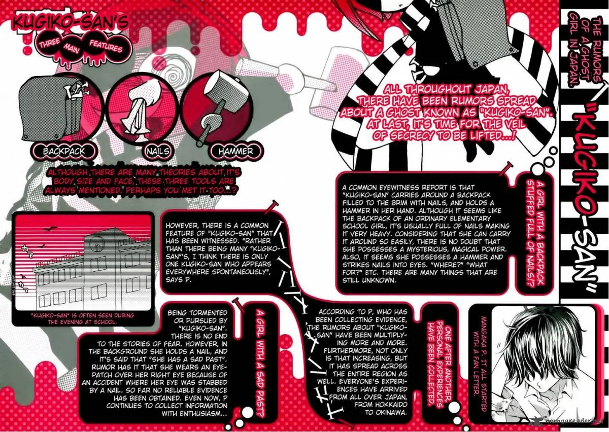 Kugiko-chan Chapter 1 page 44