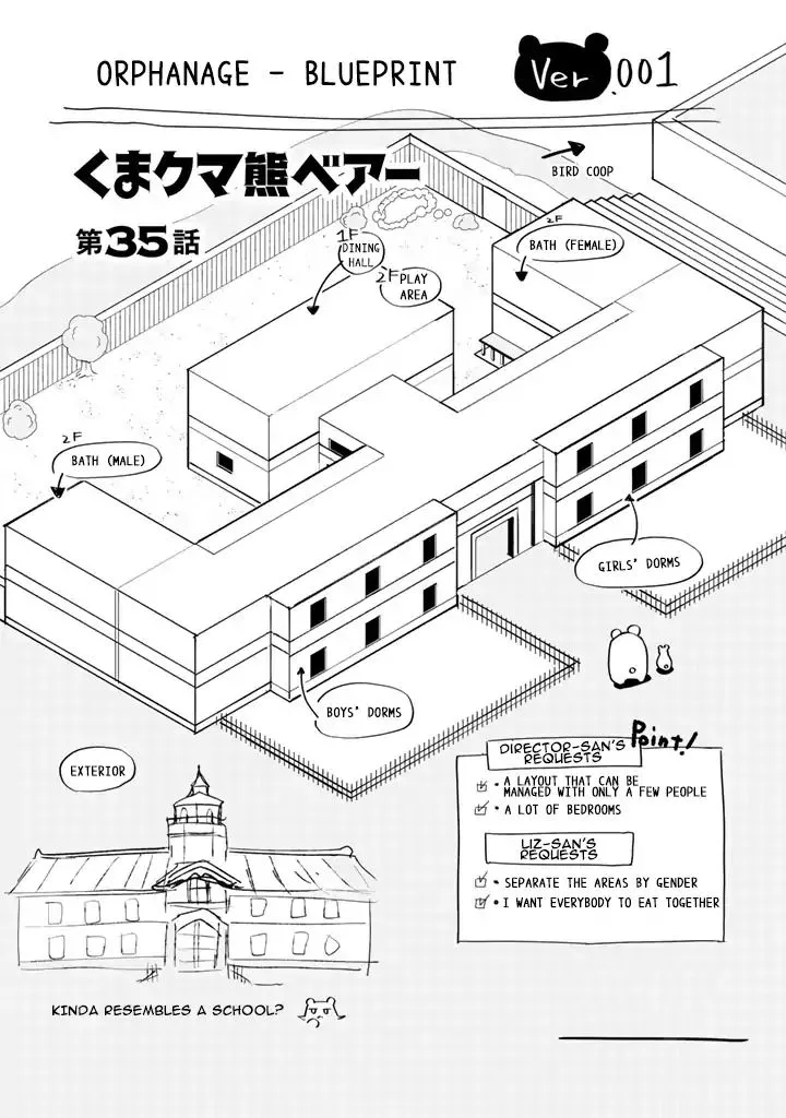 Kuma Kuma Kuma Bear Chapter 35 page 1