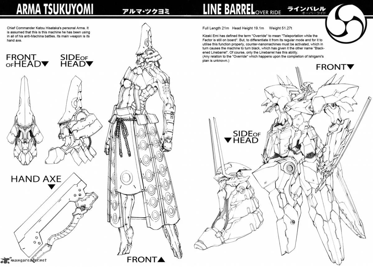 Kurogane No LineBarrel Chapter 74 page 37