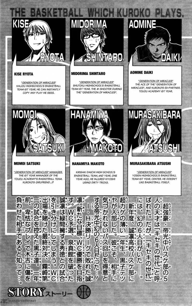 Kuroko no Basket Chapter 100 page 4