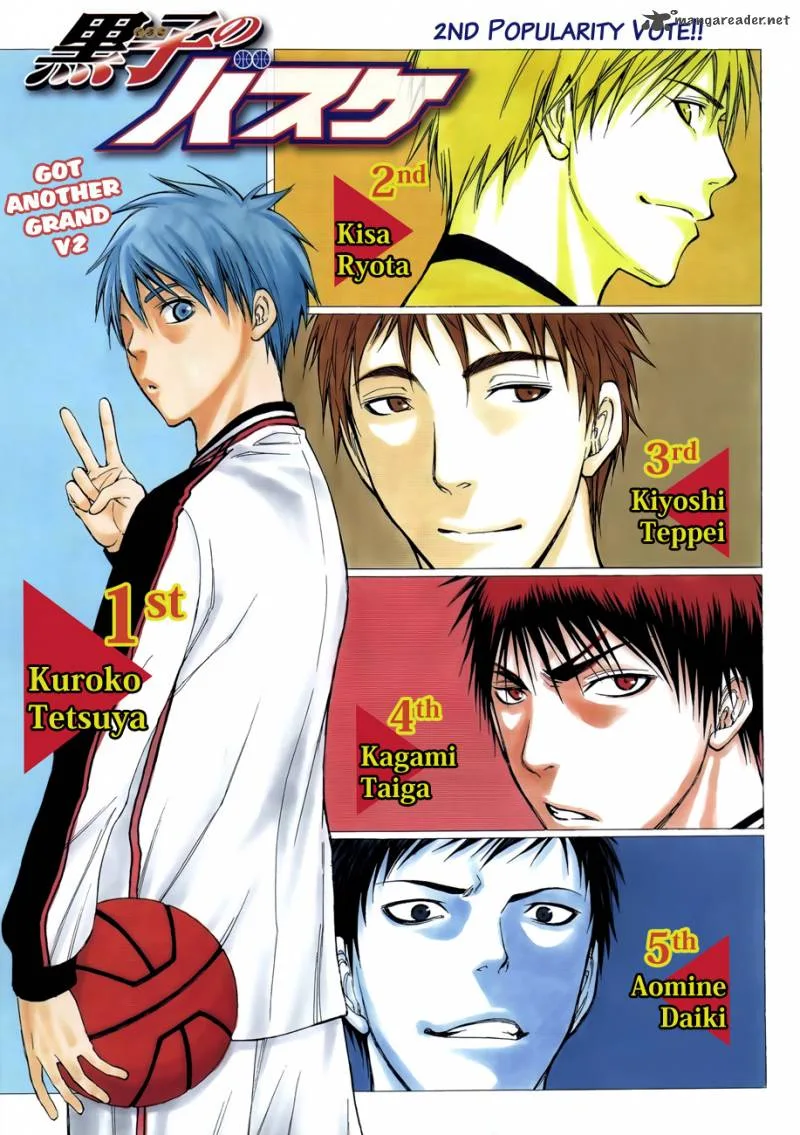 Kuroko no Basket Chapter 126 page 21