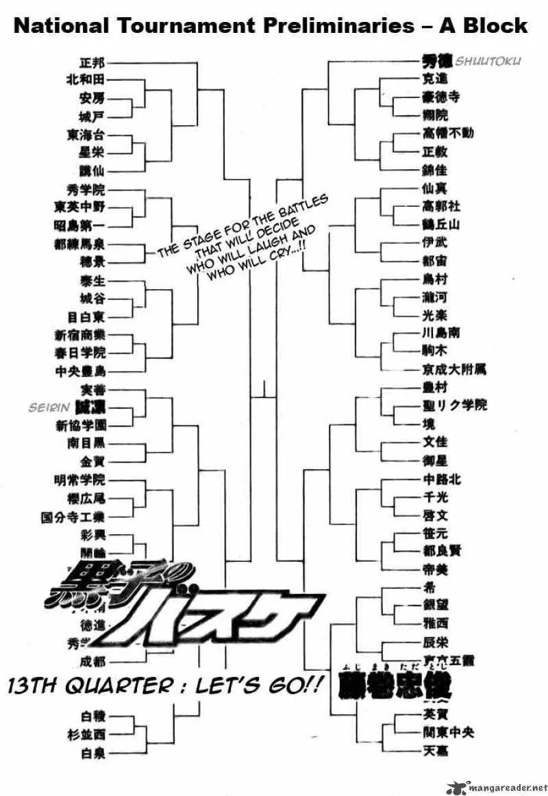 Kuroko no Basket Chapter 13 page 3
