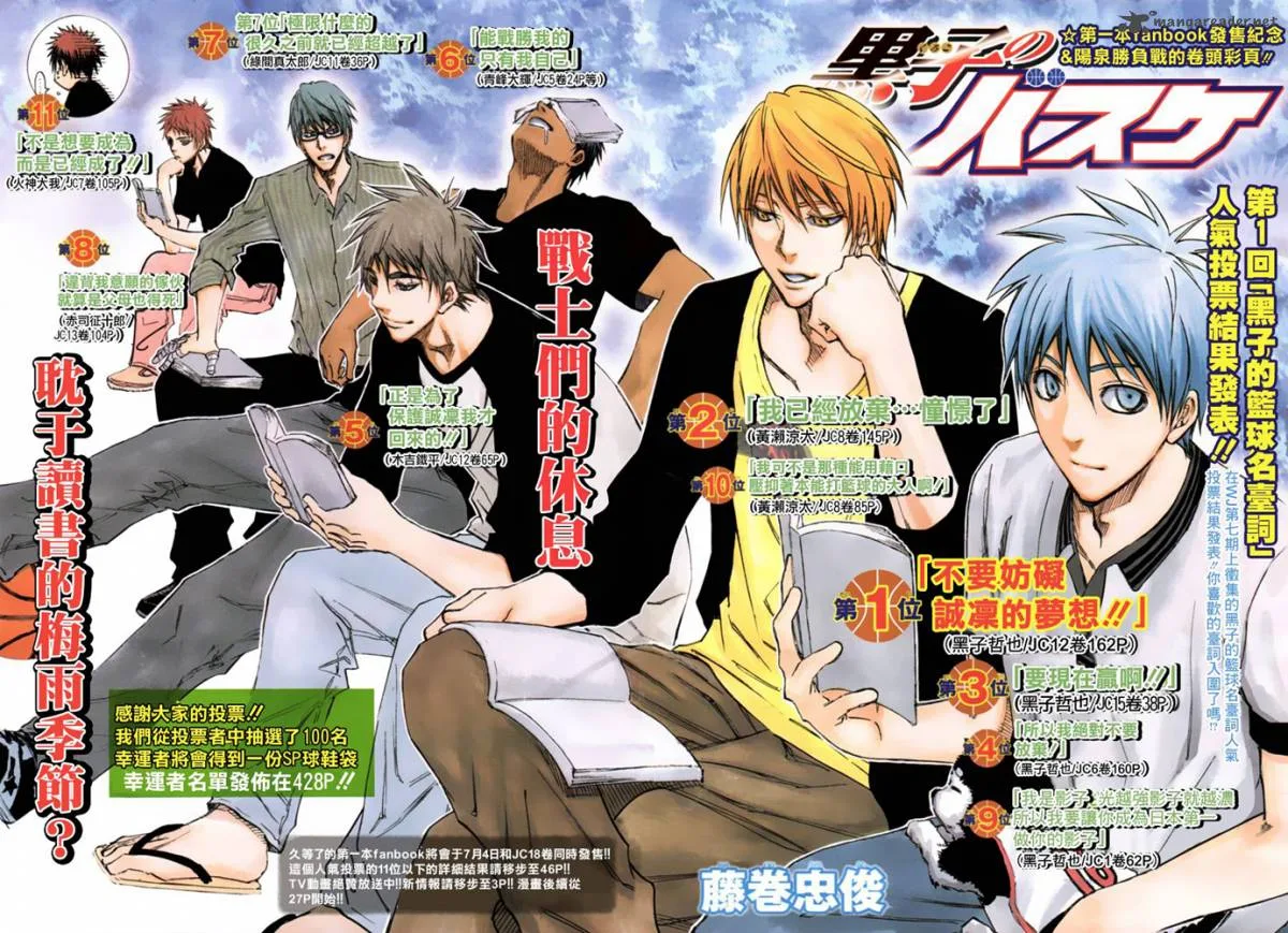 Kuroko no Basket Chapter 168 page 1