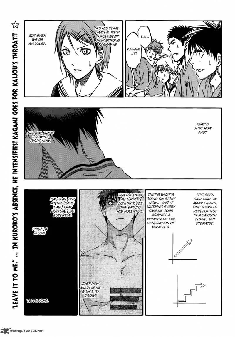 Kuroko no Basket Chapter 192 page 1