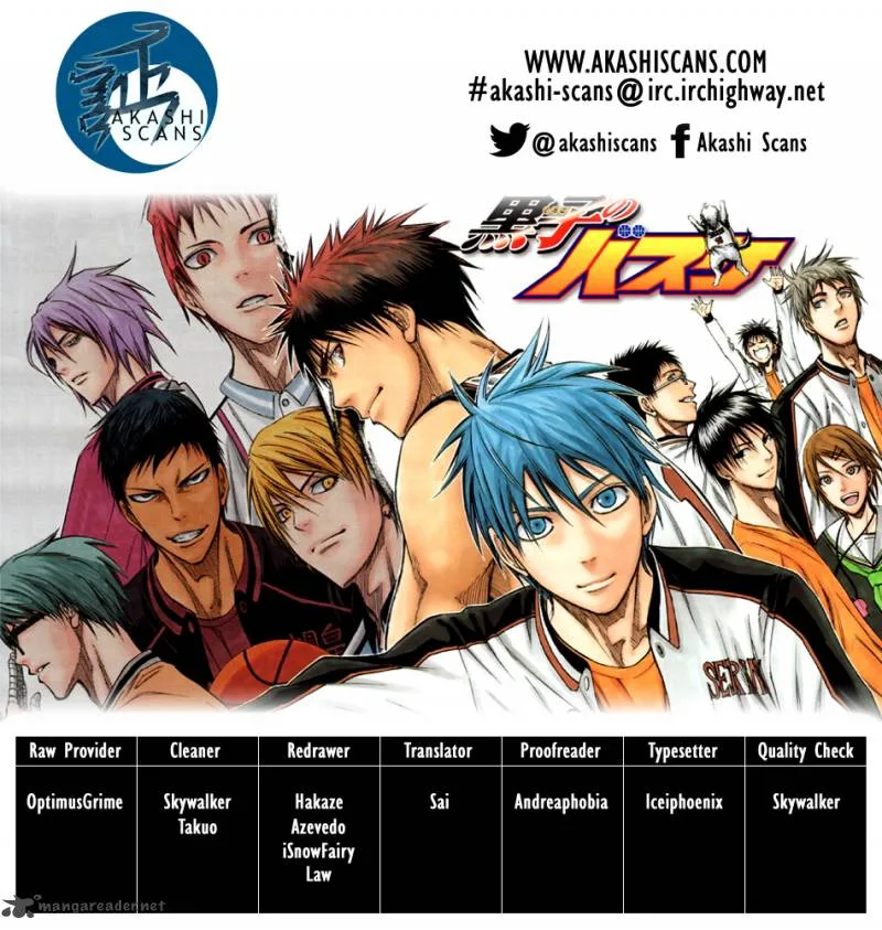 Kuroko no Basket Chapter 248 page 2