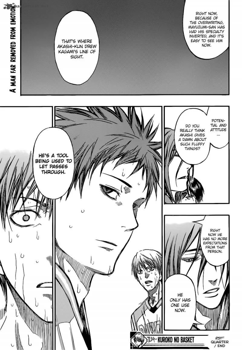 Kuroko no Basket Chapter 251 page 21