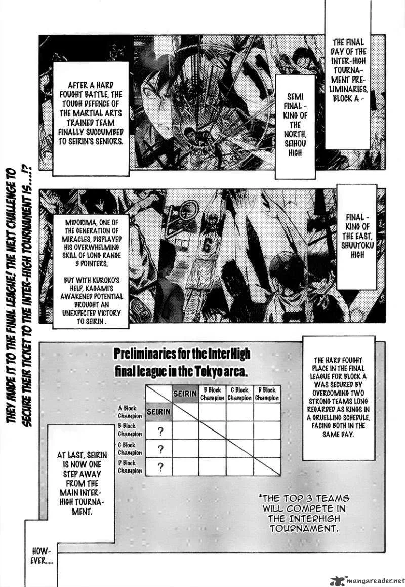Kuroko no Basket Chapter 37 page 2