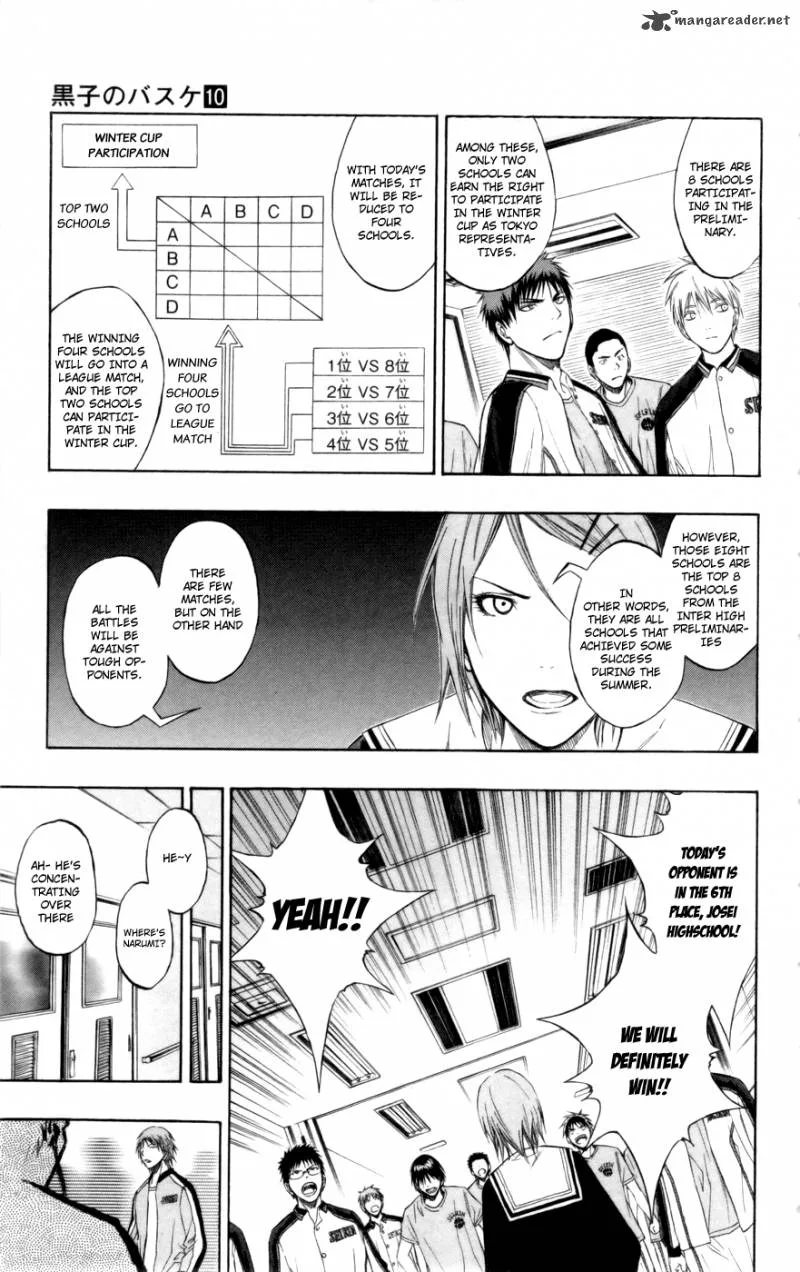 Kuroko no Basket Chapter 81 page 18