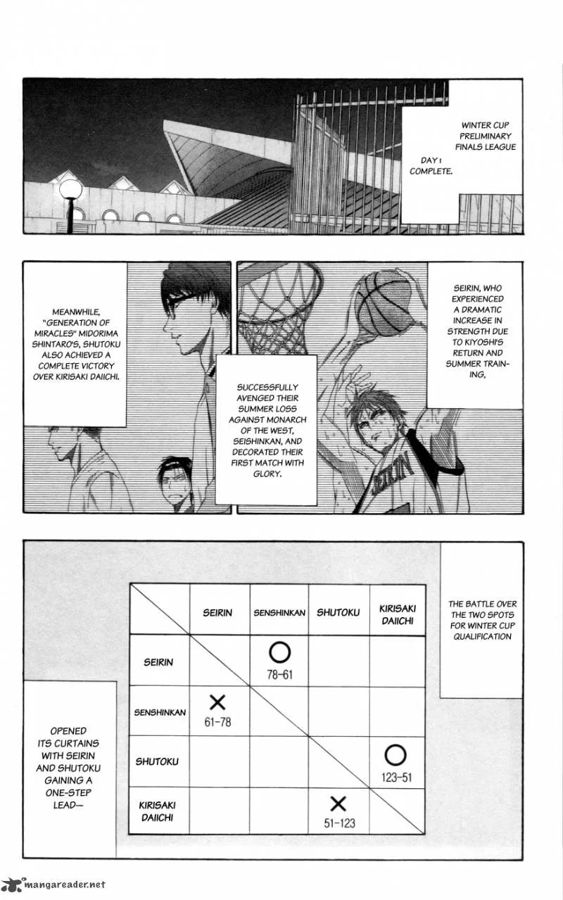 Kuroko no Basket Chapter 85 page 2