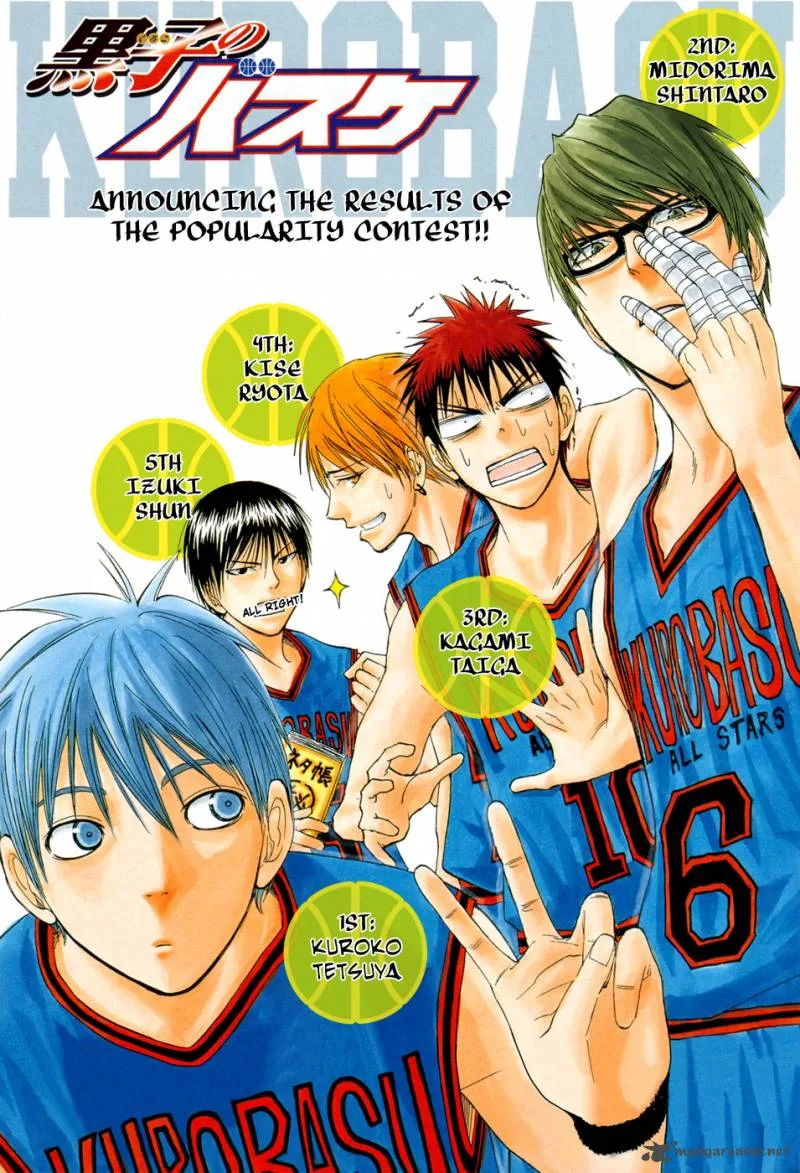 Kuroko no Basket Chapter 89 page 21