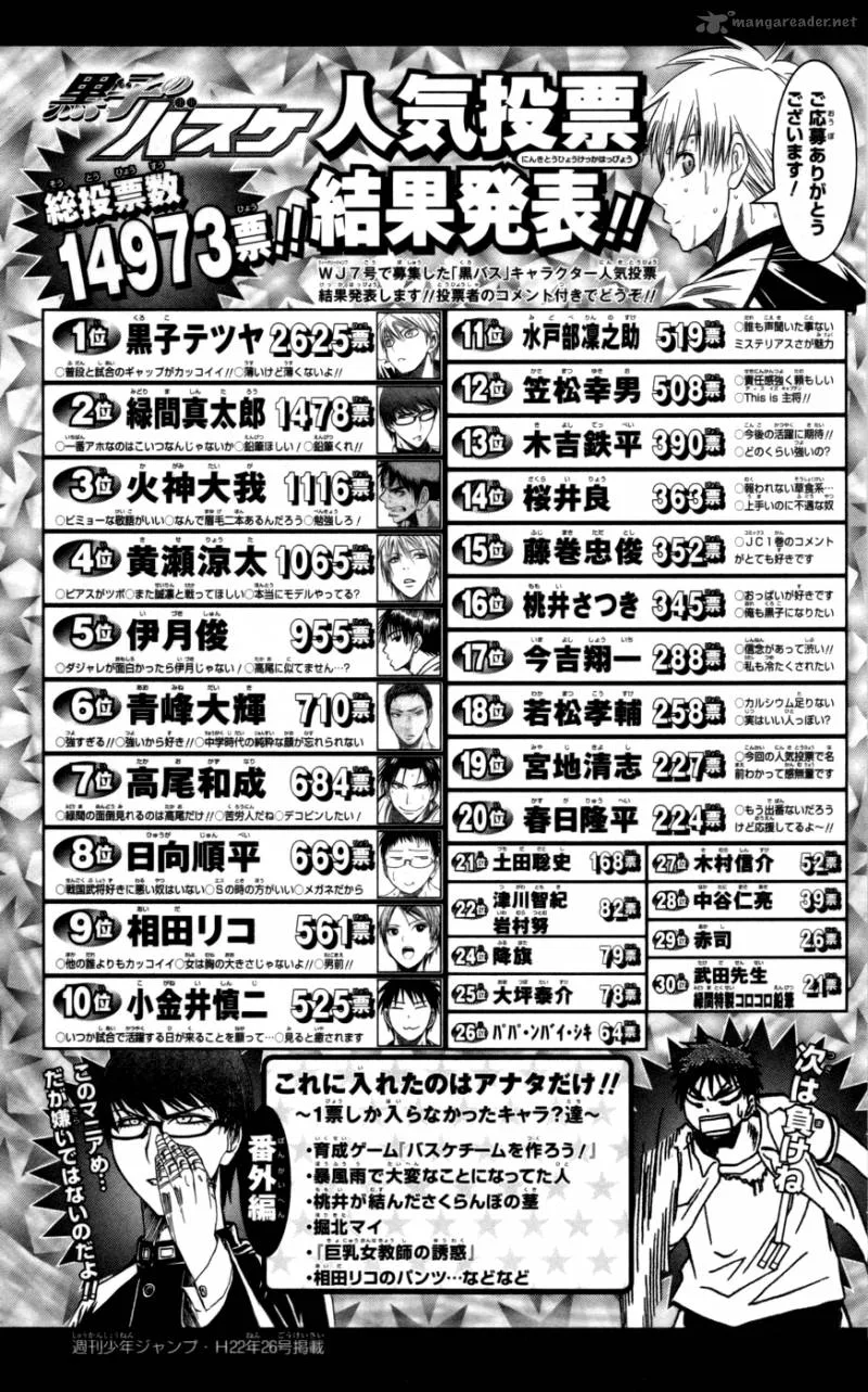 Kuroko no Basket Chapter 89 page 22