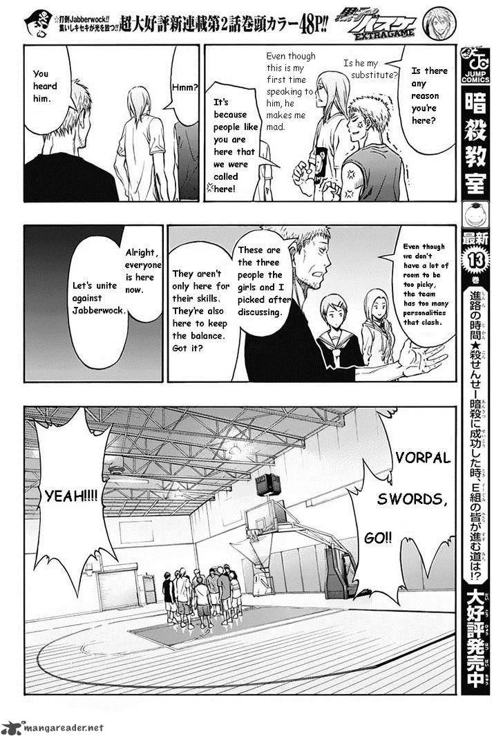 Kuroko no Basuke - Extra Game Chapter 2 page 5