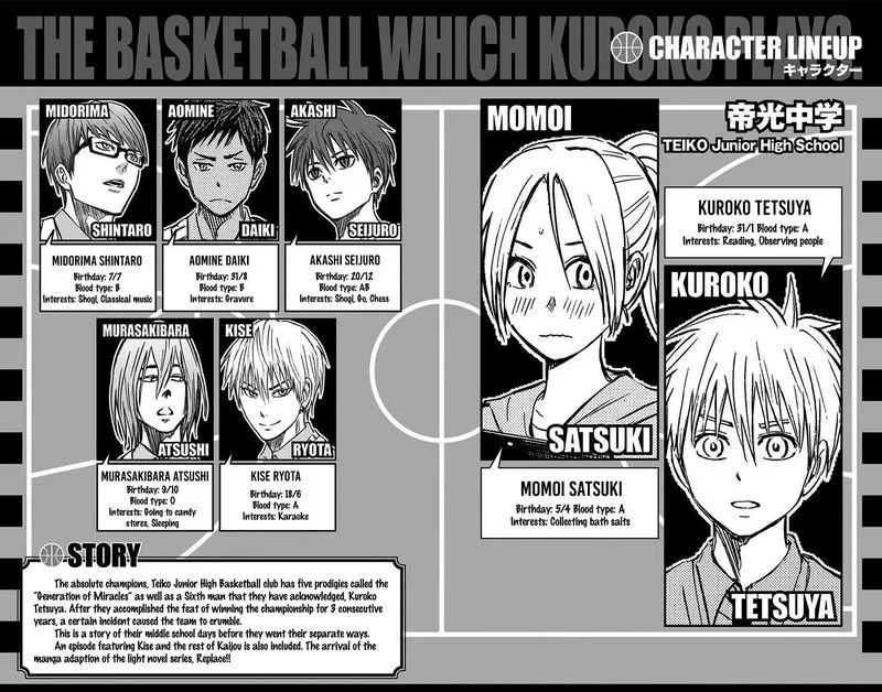 Kuroko no Basuke - Replace Plus Chapter 10 page 5