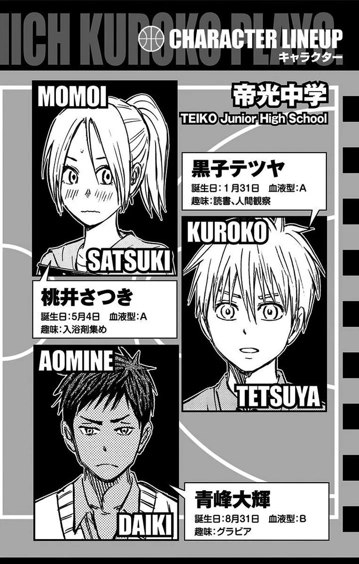 Kuroko no Basuke - Replace Plus Chapter 16 page 4
