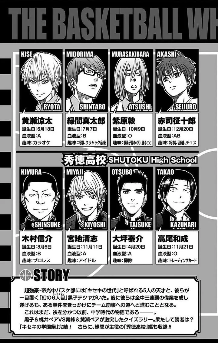 Kuroko no Basuke - Replace Plus Chapter 16 page 5