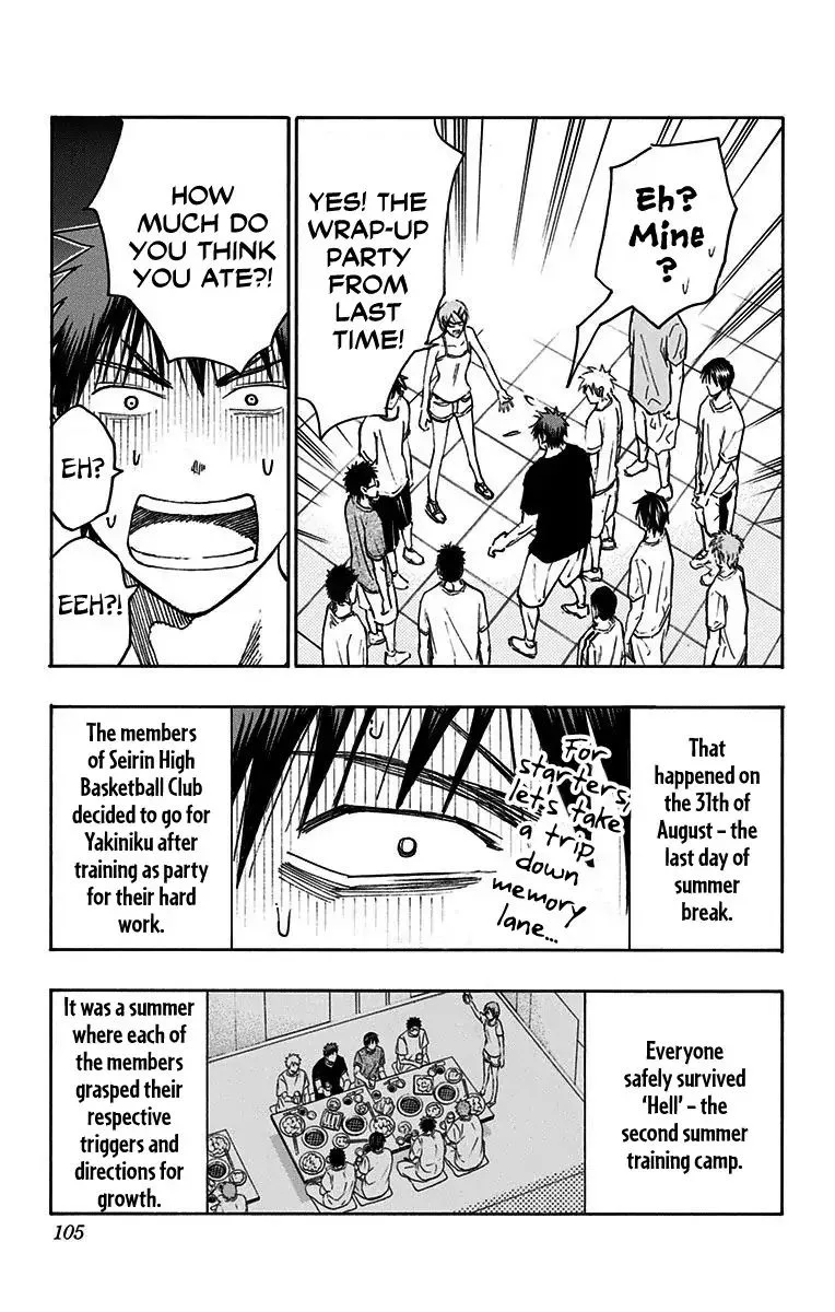Kuroko no Basuke - Replace Plus Chapter 20 page 46