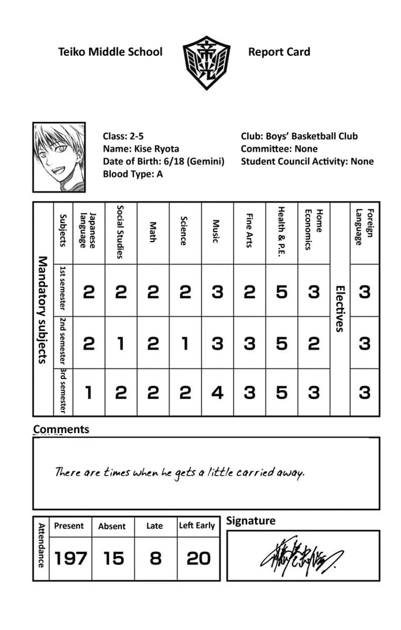 Kuroko no Basuke - Replace Plus Chapter 38.5 page 36