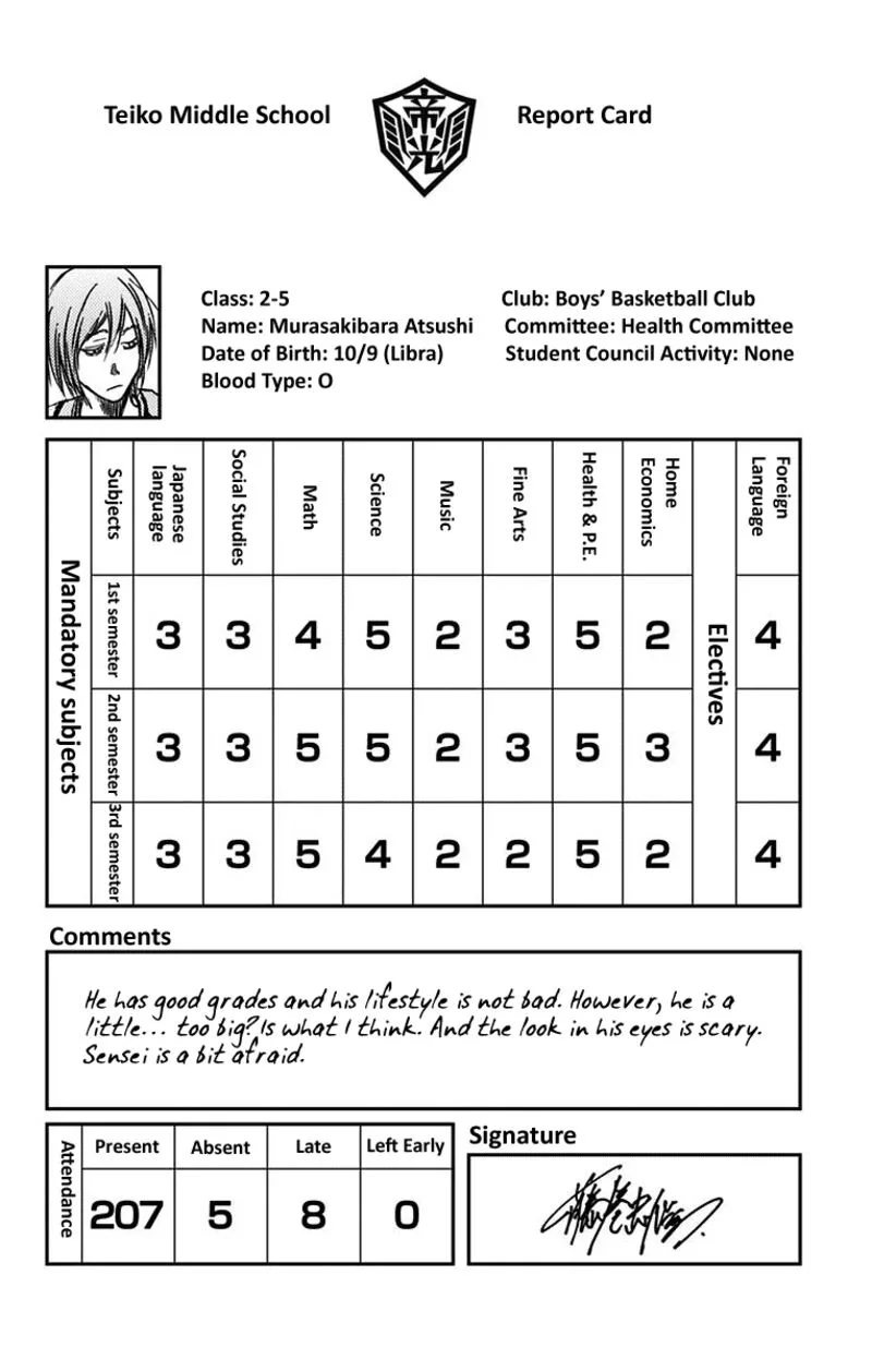 Kuroko no Basuke - Replace Plus Chapter 38.5 page 37