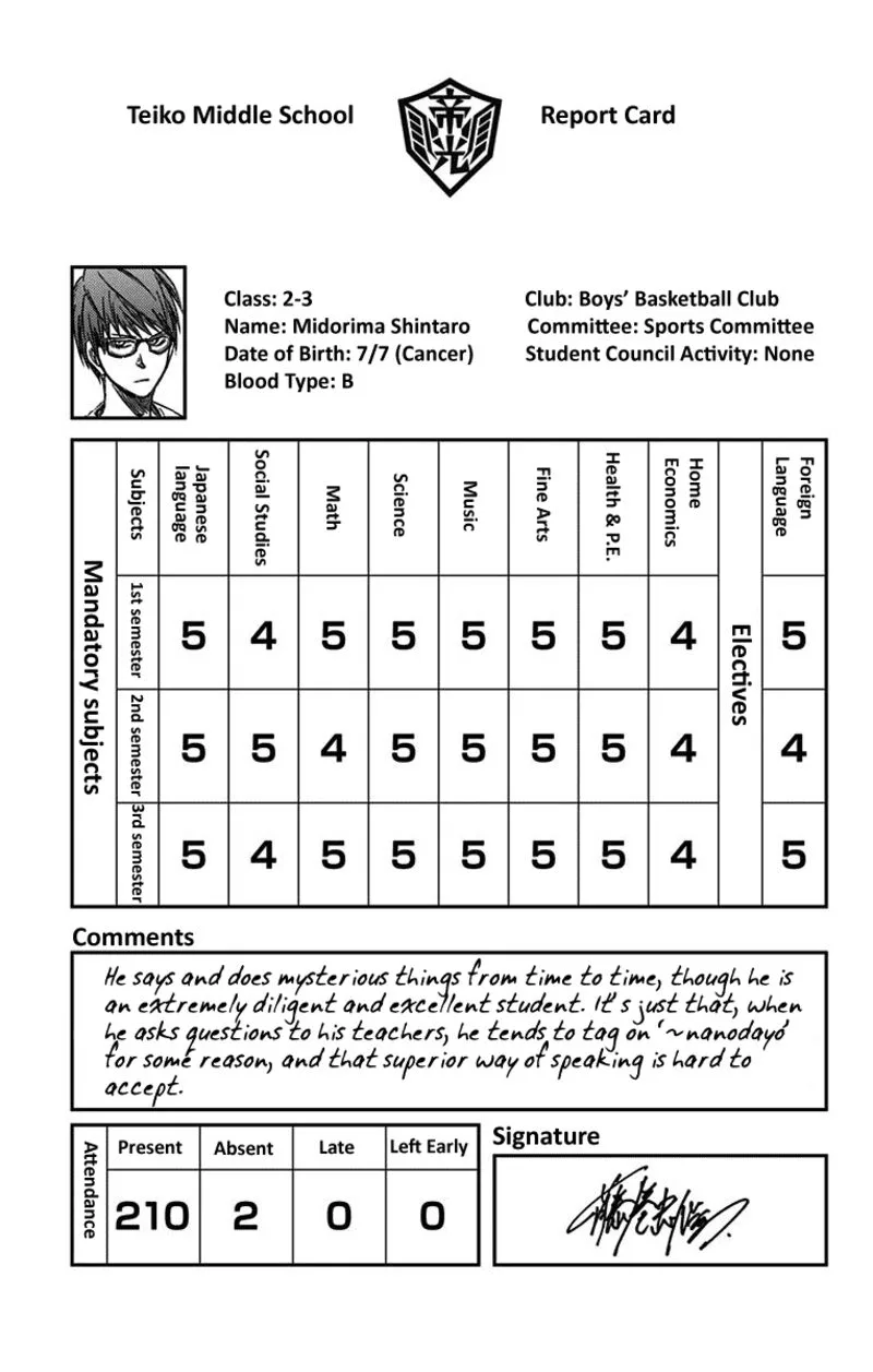 Kuroko no Basuke - Replace Plus Chapter 38.5 page 38