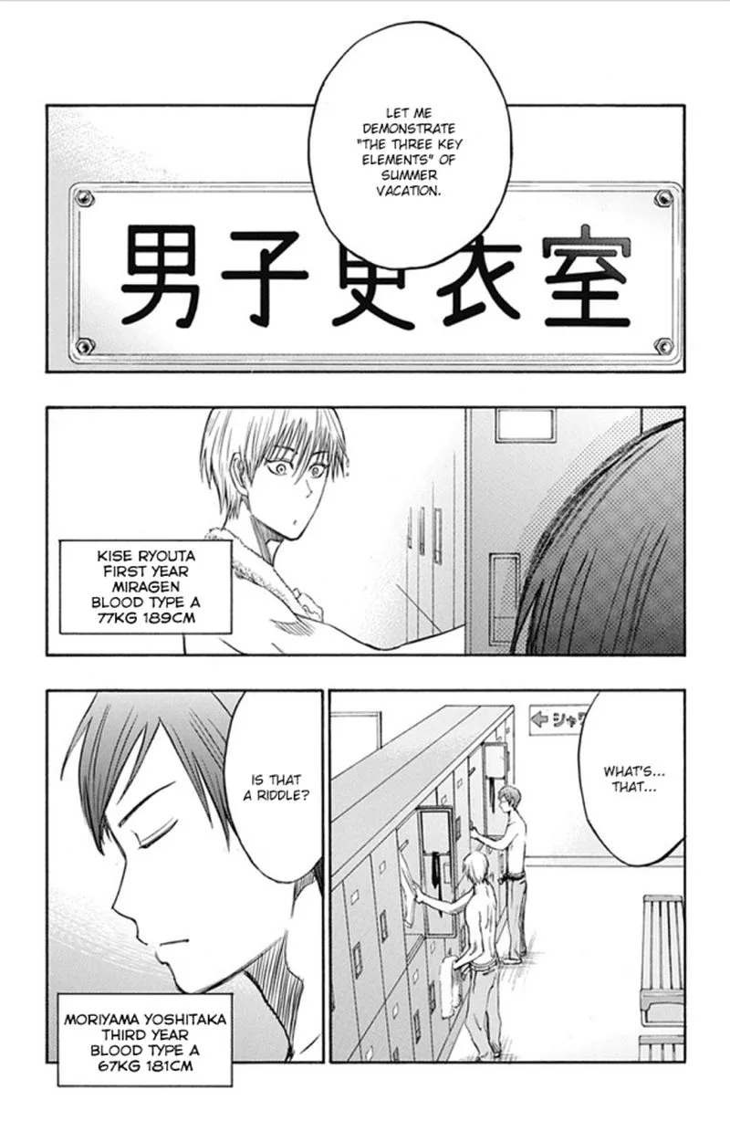 Kuroko no Basuke - Replace Plus Chapter 4 page 2
