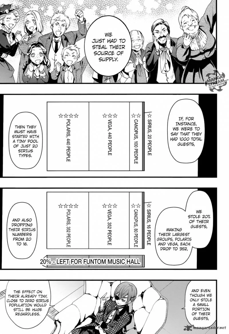 Kuroshitsuji Chapter 124 page 17