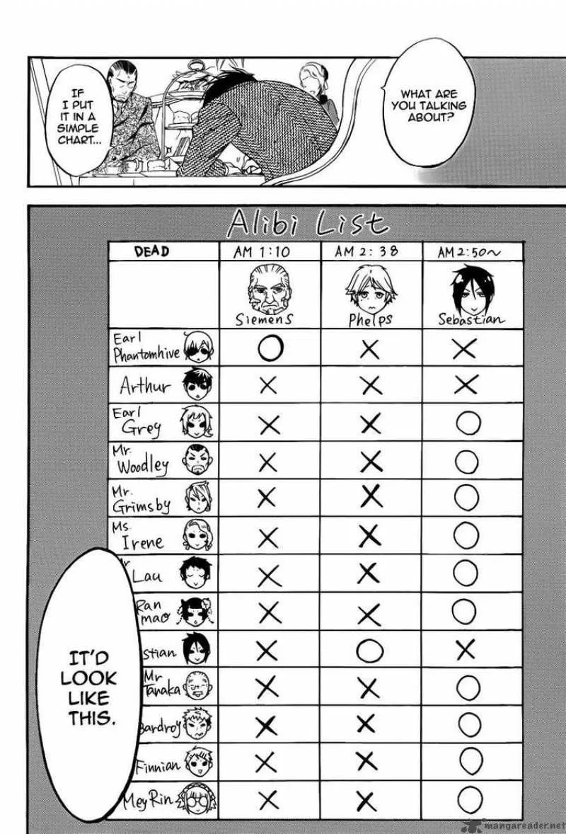 Kuroshitsuji Chapter 43 page 16