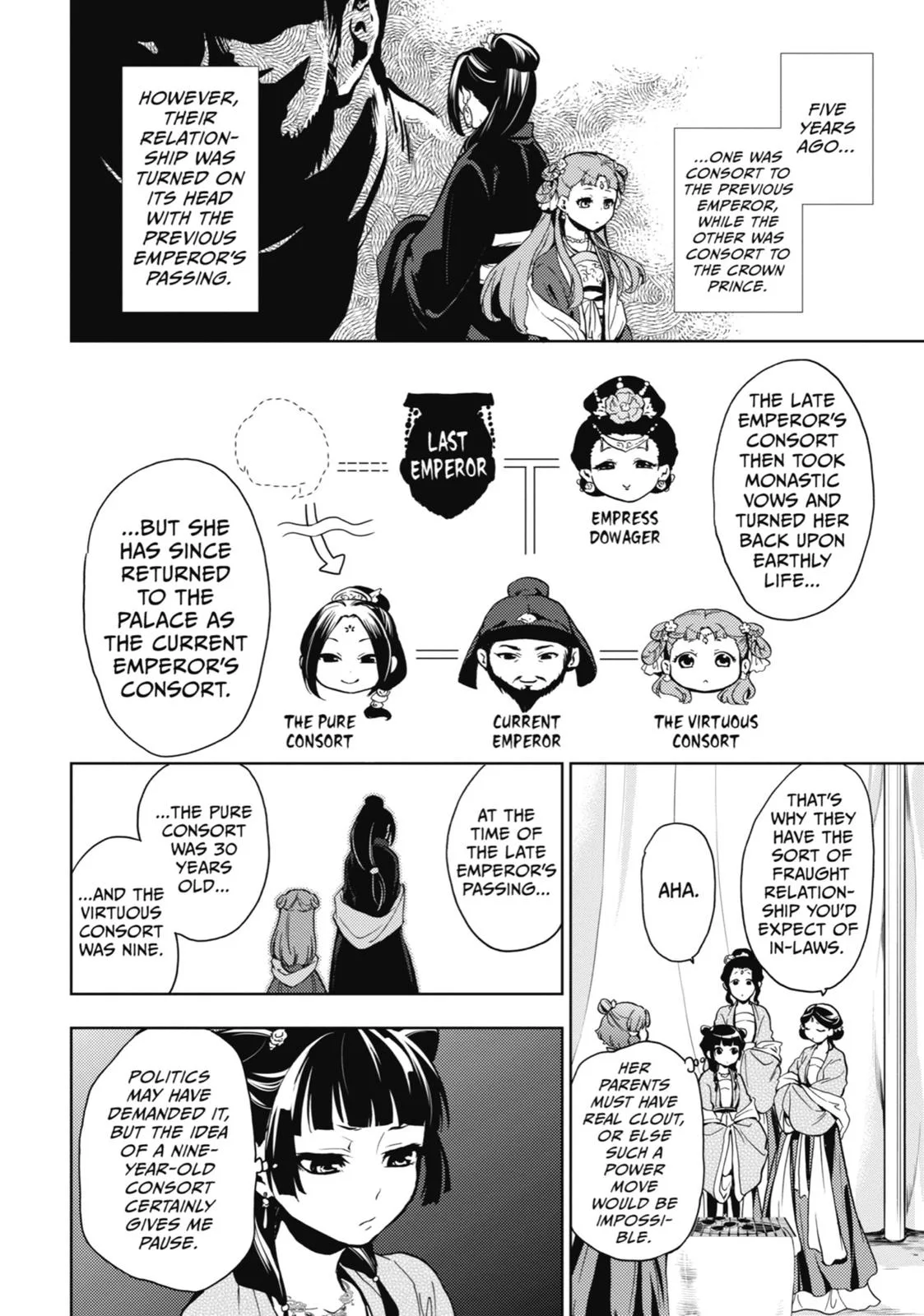 Kusuriya no Hitorigoto Chapter 7 page 13