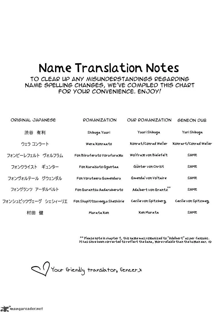 Kyou Kara Maou! Chapter 2 page 11