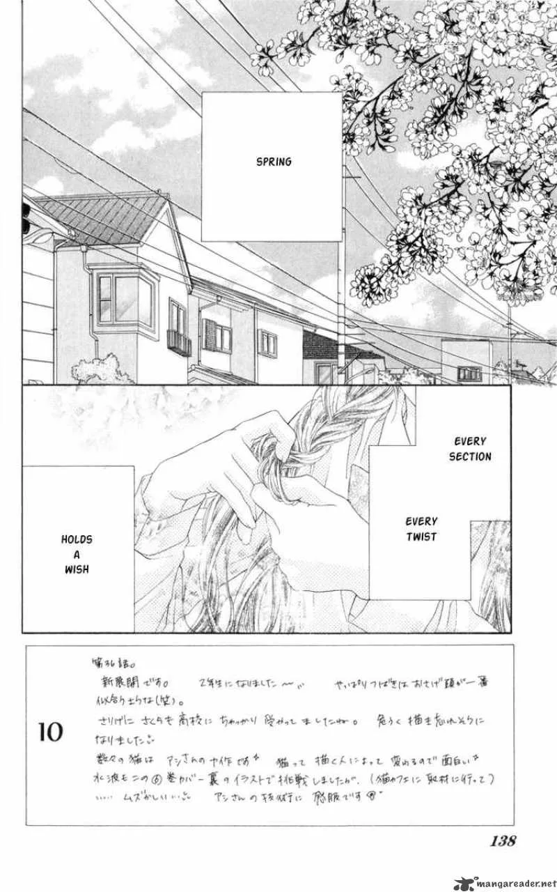 Kyou Koi wo Hajimemasu Chapter 36 page 2